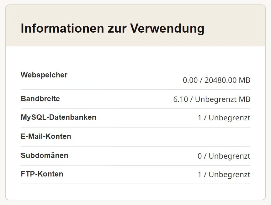 Cpanel: Informationen zur Verwendung
