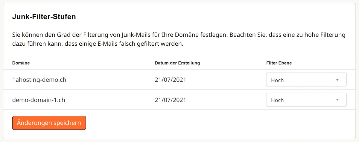 Cpanel: Junk-Filter-Stufen mit der Auswahl «Filter Ebene»