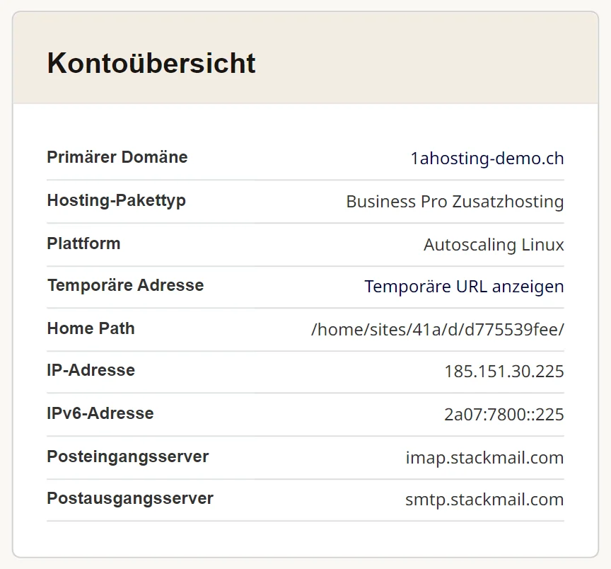 Cpanel: Kontoübersicht mit temporärer Adresse
